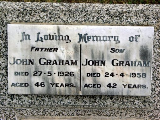 John GRAHAM - Grave