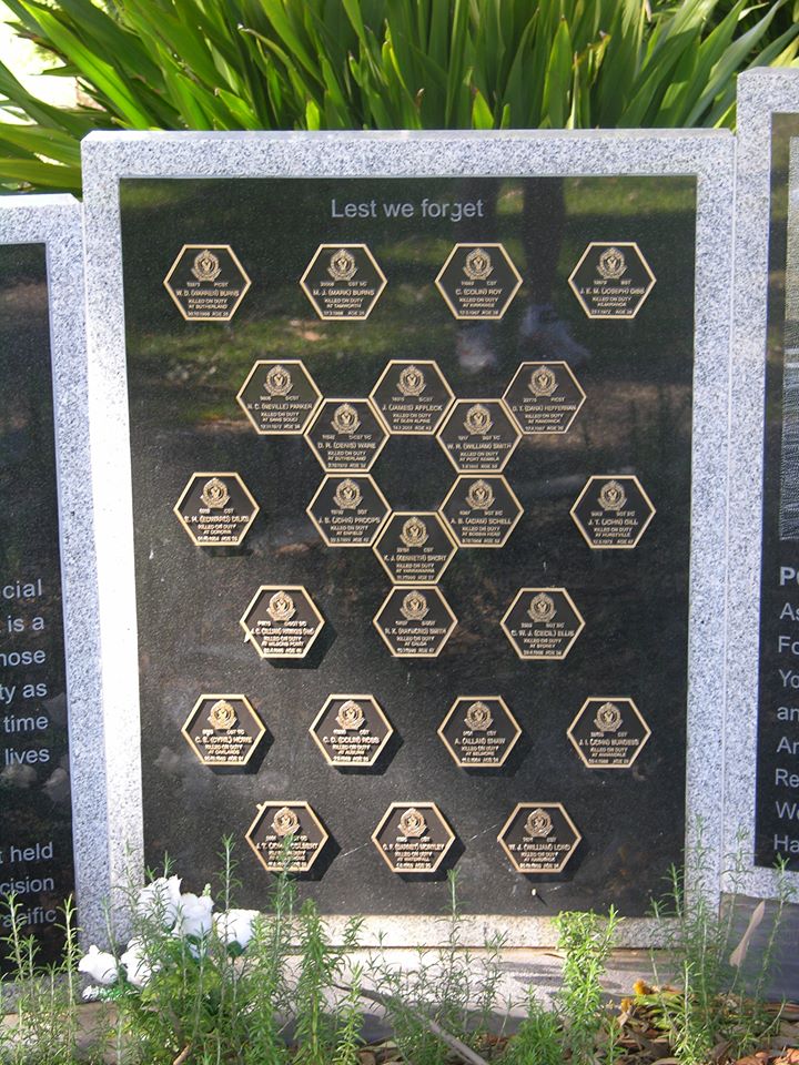 Woonona Cemetery - Police Memorial